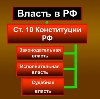 Органы власти в Новосергиевке